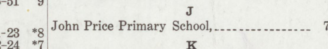 The line reading John Price Primary School in the 1921 atlas index