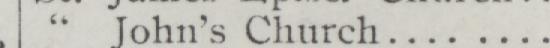 The line reading John's Church in the 1904 atlas index