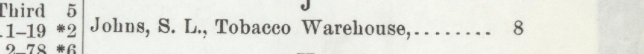 The line reading Johng, S. L., Tobacco Warehouse in the 1901 atlas index