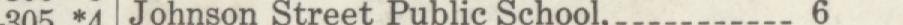 The line reading Johnson Street Public Schooll in the 1910 atlas index