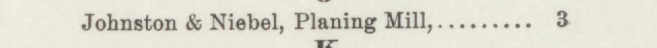 The line reading Johnston & Niebel, Plsning Mill in the 1890 atlas index