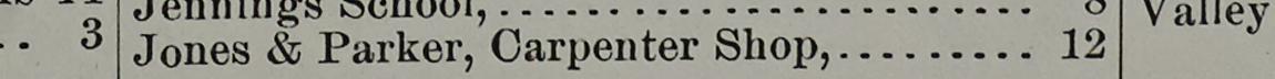 The line reading Jones & Parker, Carpenter Shop in the 1892 atlas index