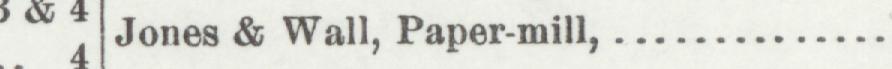 The line reading Jones & Wall, Paper-mill in the 1903 atlas index