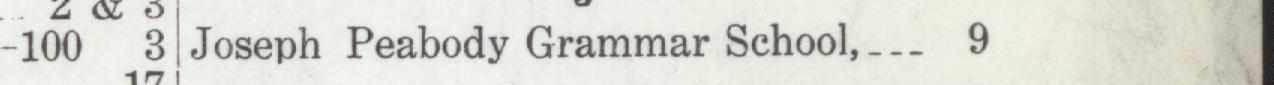 The index line reading Joseph Peabody Grammar School in the 1919 atlas