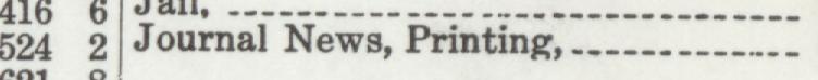 The line reading Journal News, Printing in the 1921 atlas index