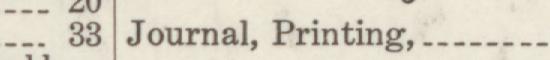 The line reading Journal, Printing in the 1915 atlas index