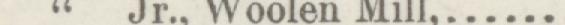 The line reading Jr Woolen Mill in the 1888 atlas index