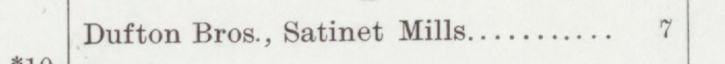 The index line reading Dufton Bros., Satinet Mills in the 1901 atlas