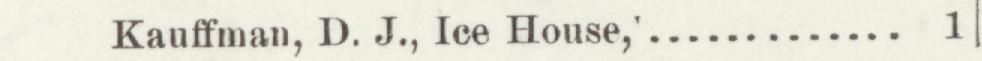 The line reading Kanffman, D. J., Ice House in the 1905 atlas index