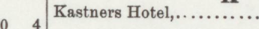 The line reading Kastners Hotel in the 1903 atlas index