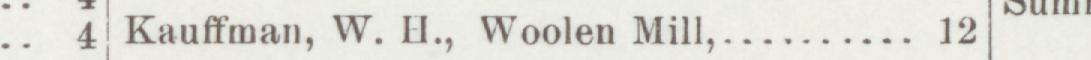 The line reading Kauffman, W. H., Woolen Mill in the 1896 atlas index