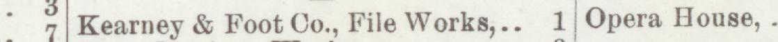 The line reading Kearney & Foot Co., File Works in the 1898 atlas index