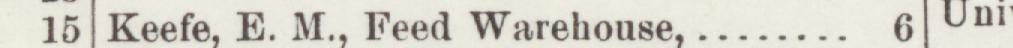 The line reading Keefe, E. M., Feed Warehouse in the 1903 atlas index