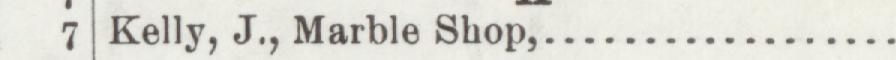 The index line reading Kelly, J., Marble Shop in the 1905 atlas