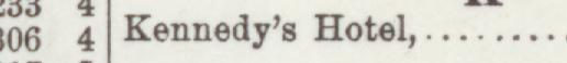 The line reading Kennedy's Hotel in the 1898 atlas index