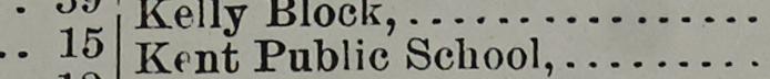 The line reading Kent Public School in the 1892 atlas index
