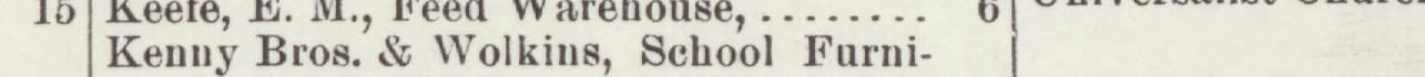 The line reading Kenuy Bros. && Wolkins, School Furni in the 1903 atlas index