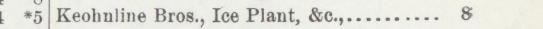 The line reading Keohnline Bros., Ice Plant, &c in the 1900 atlas index