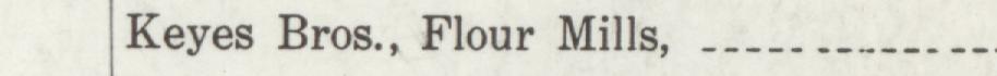 The line reading Keyes Bros., Flour Mills in the 1914 atlas index