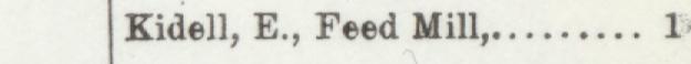 The line reading Kidell, E., Feed Mill in the 1899 atlas index