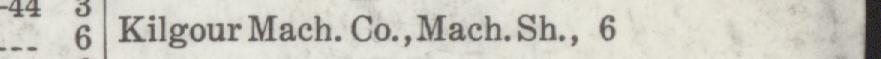 The line reading Kilgour Mach. Co.,Mach.Sh., 6 in the 1918 atlas index
