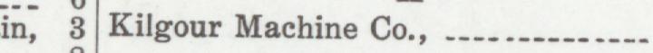 The line reading Kilgour Machine Co in the 1927 atlas index