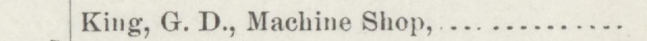 The line reading King, G. D., Machine Shop in the 1894 atlas index