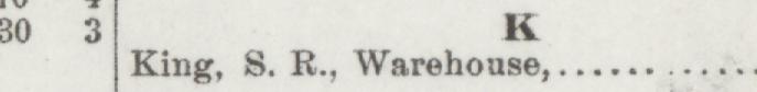 The line reading King, S. R., Warehouse in the 1889 atlas index