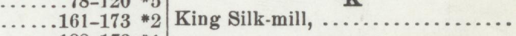 The index line reading King Silk-mill in the 1902 atlas