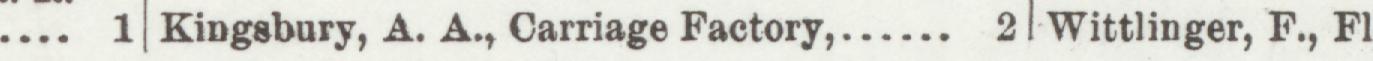 The line reading Kingebury, A. A., Carriage Factory in the 1899 atlas index