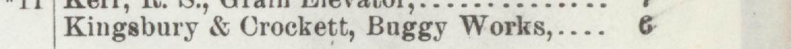 The line reading Kingsbury'& Crockett, Buggy Works in the 1896 atlas index