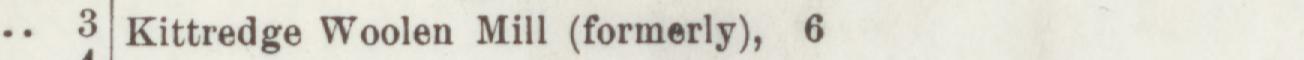 The line reading Kittredge Woolen Mill (formerly), 6 in the 1898 atlas index
