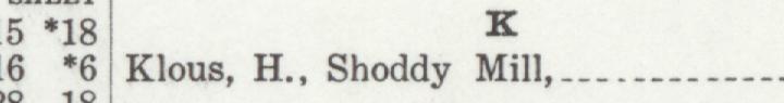 The line reading Klous H. Shoddy Mill in the 1911 atlas index