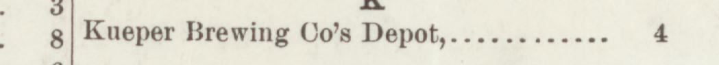 The line reading Kneper Brewing Cos Depot in the 1897 atlas index