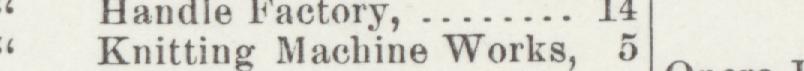 The line reading Knitting Machine Works in the 1903 atlas index