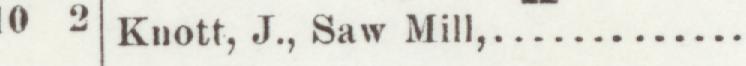 The line reading Knott, J., Saw Mill in the 1904 atlas index