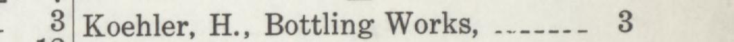 The index line reading Koehler, H., Bottling Works in the 1916 atlas