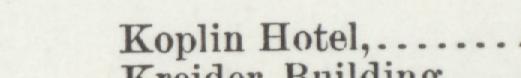 The line reading Koplin Hotel in the 1893 atlas index