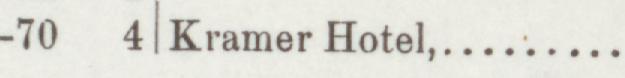 The index line reading Kramer Hotel in the 1893 atlas