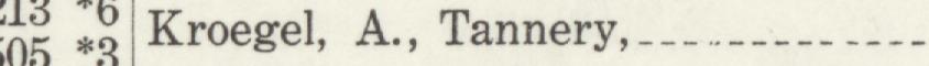 The line reading Kroegel, A., Tannery in the 1910 atlas index
