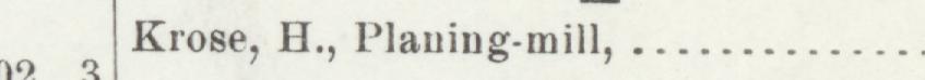 The line reading Krose, H., Planing-mill in the 1901 atlas index