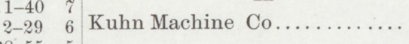 The line reading Kuhn Machine Co in the 1901 atlas index