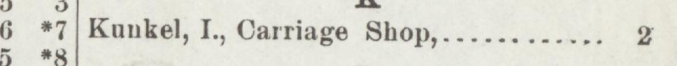 The line reading Kunkel, I, Carriage Shop in the 1897 atlas index