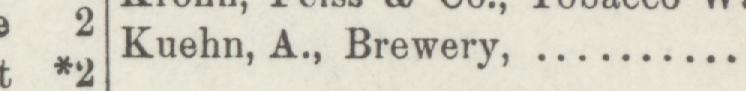 The line reading Kuohn, A., Brewery in the 1886 atlas index