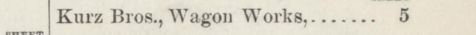 The line reading Kurz Bros., Wagon Works in the 1884 atlas index