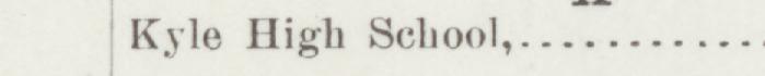 The line reading Kyle High School in the 1887 atlas index