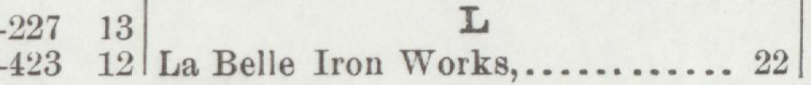 The line reading La Belle Iron Works in the 1900 atlas index