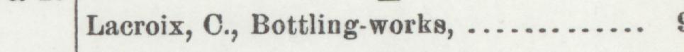 The index line reading Lacroix, C., Bottling-works in the 1903 atlas