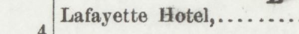 The line reading Lafayette Hotel in the 1896 atlas index