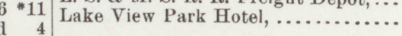 The line reading Lake View Park Hotel in the 1902 atlas index
